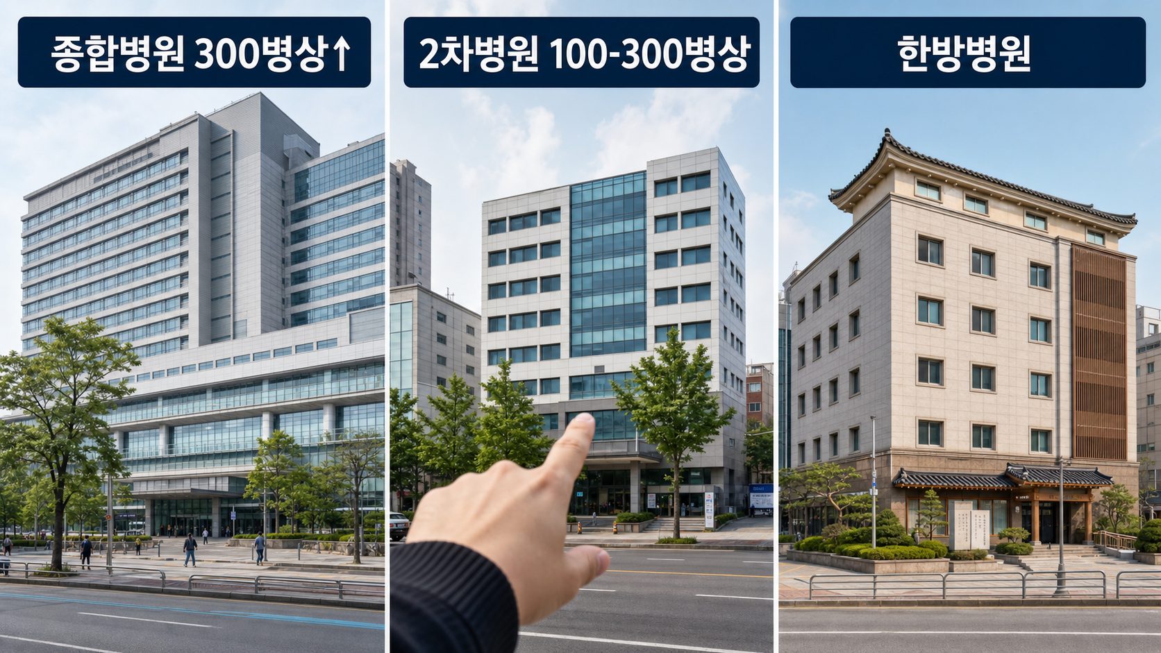 전국병원 종류별 비교 기준과 추천 포인트